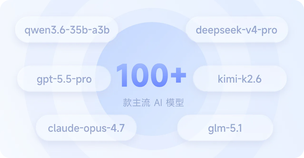 Chino AI 模型平台